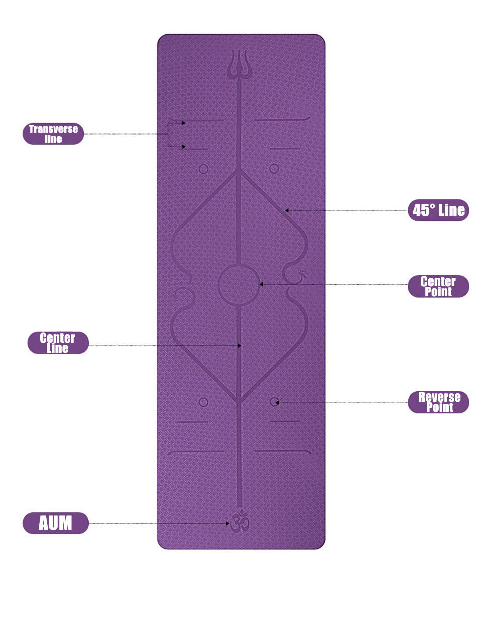 Non-Slip TPE Yoga Mat Position Line Beginner